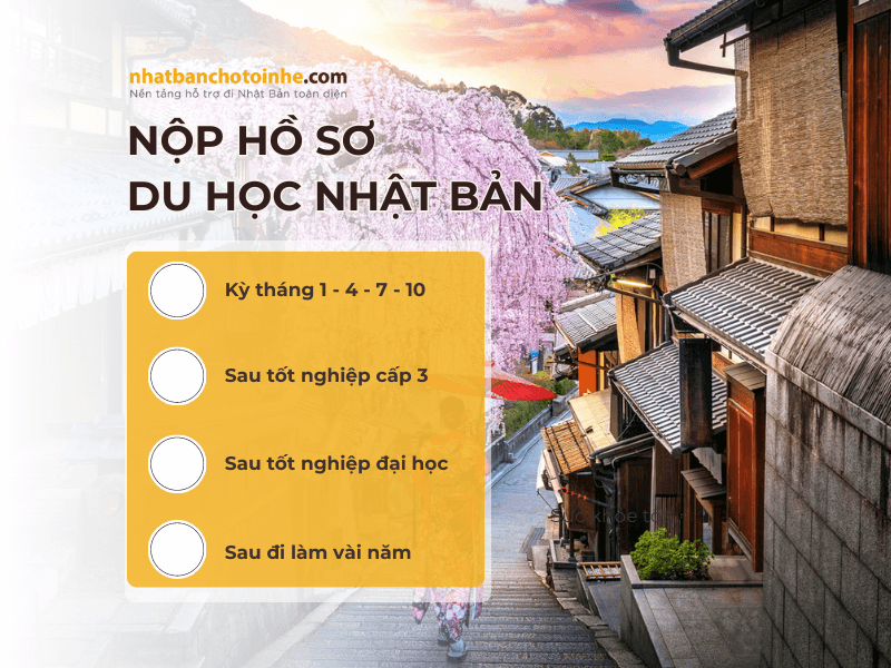 Các kỳ du học Nhật Bản: Đi vào thời điểm nào trong năm tốt nhất