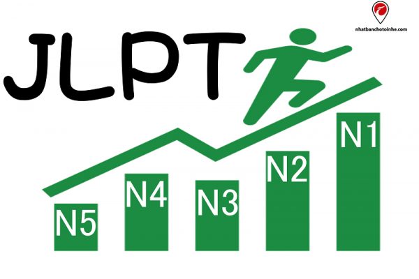 TOP 10 app học tiếng Nhật online cho người mới bắt đầu đến cao cấp