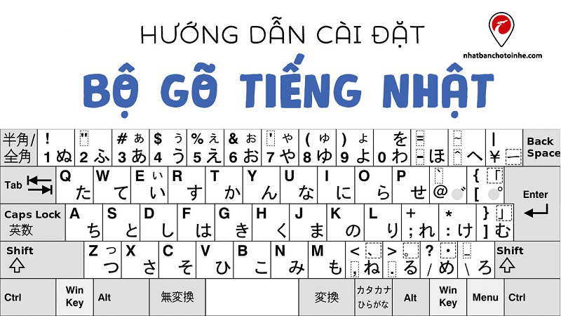 Bàn phím tiếng Nhật: Cách cài đặt và chuyển đổi trên máy tính, điện thoại