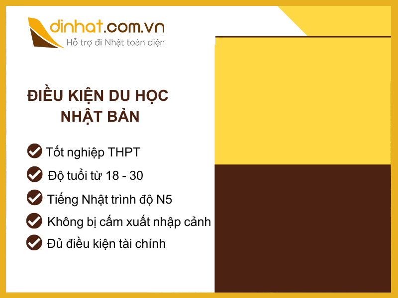 Điều kiện du học Nhật Bản