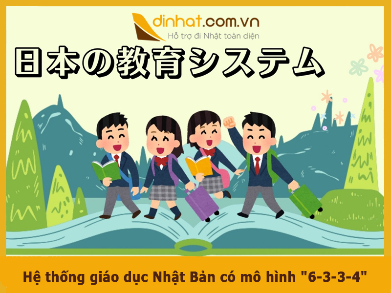 Giao duc nhat ban mo hinh 6 3 3 4