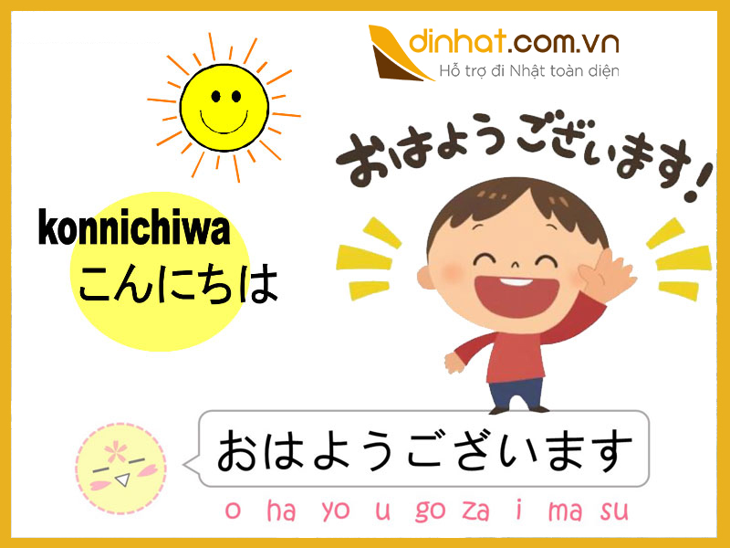 Học tiếng Nhật lộ trình, các học chuẩn cho người mới bắt đầu