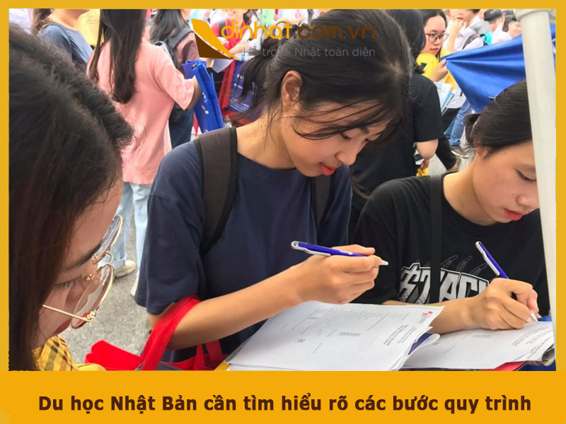 Tim hieu quy trinh du hoc nhat ban
