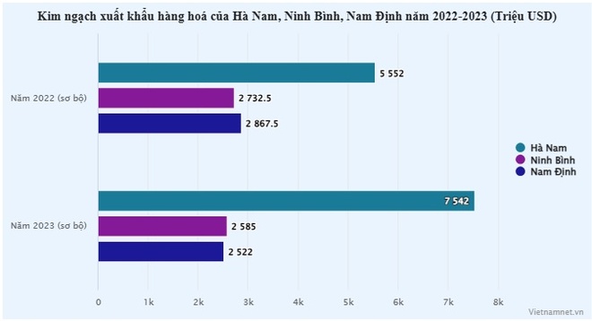 Top 10 Trung tâm Xuất khẩu lao động Nhật Bản tại Ninh Bình – Kết nối cơ hội việc làm lớn nhất miền Bắc