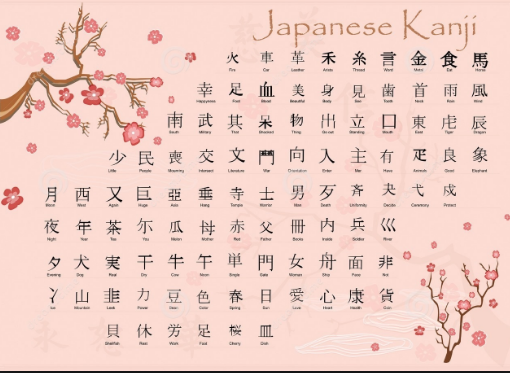 Khám Phá Top 10 Trung Tâm Tiếng Nhật Tại TP.HCM – Sáp Nhập Bà Rịa Vũng Tàu, Bình Dương Và Nhiều Khu Vực Phía Nam Khám Phá Top 10 Trung Tâm Tiếng Nhật Tại TP.HCM – Sáp Nhập Bà Rịa Vũng Tàu, Bình Dương Và Nhiều Khu Vực Phía Nam